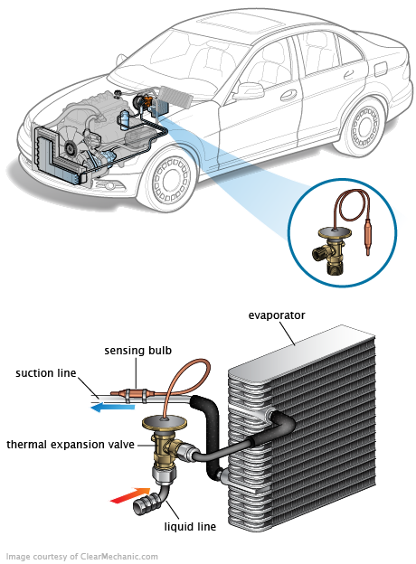 See P0D3B repair manual